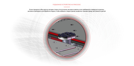 AG2000 Автоматический панелегиб по доступным ценам в нашем каталоге. 